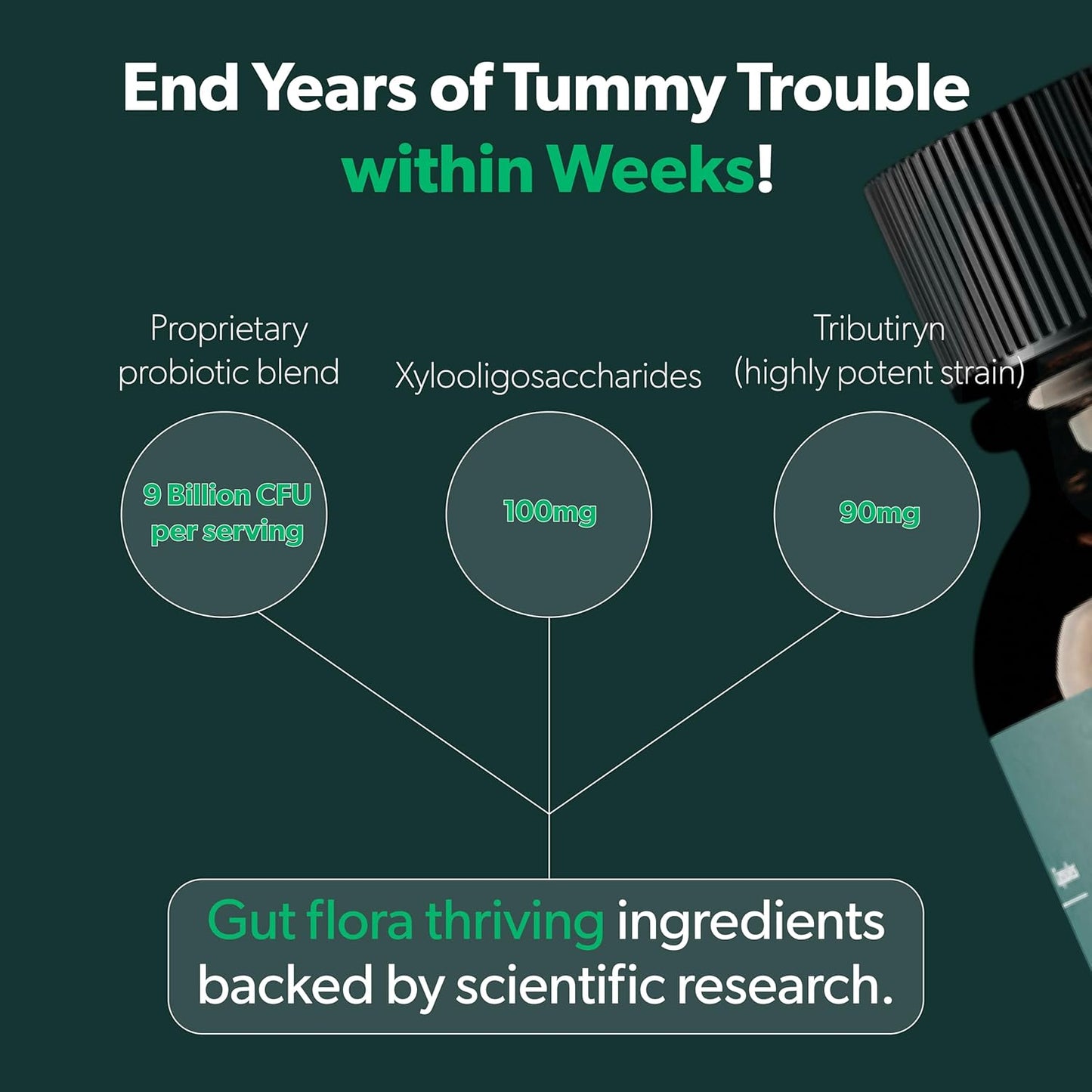 BIOMA Probiotics for Weight Management & Digestive Health