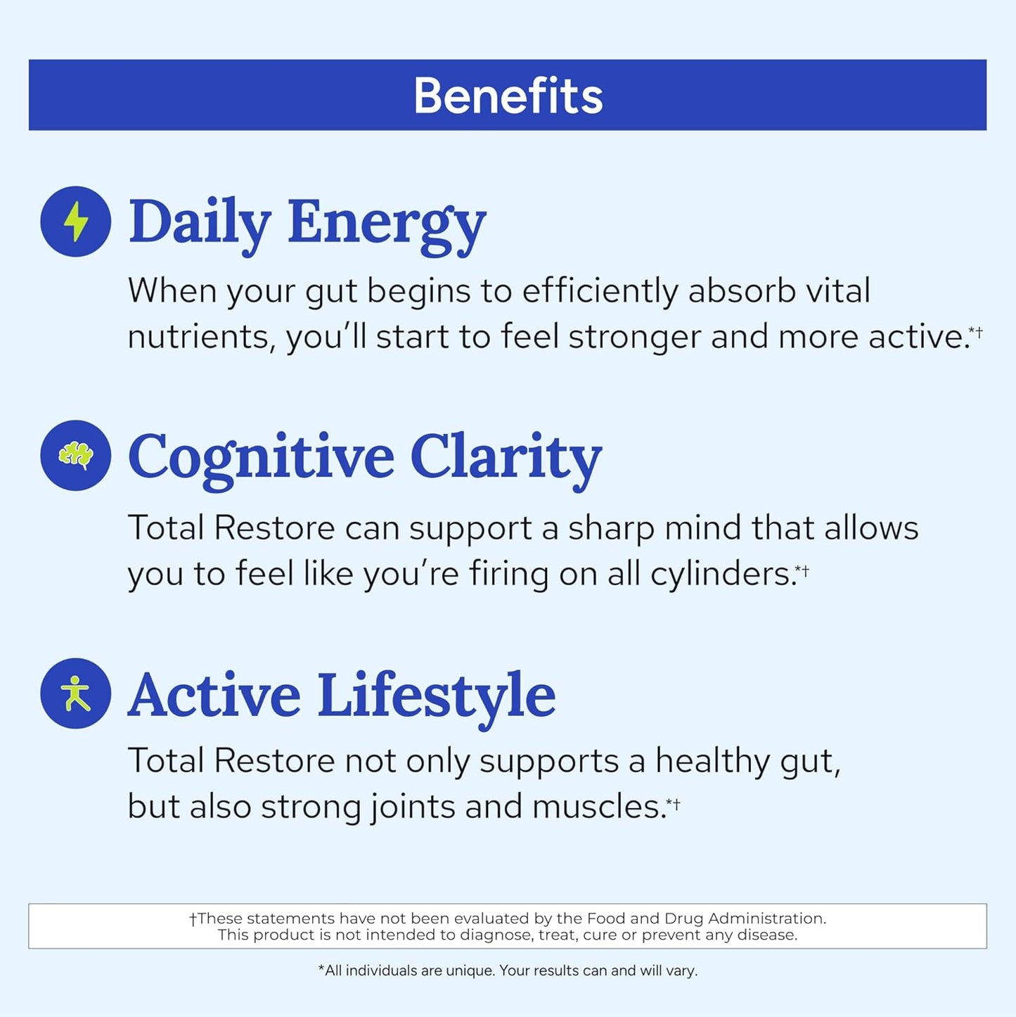 Gundry MD Total Restore Gut Lining Support, Digestive Supplement for Gastrointestinal Wellness, Gut Health Supplement, Gut Health for Women and Men, 90 Capsules (1)