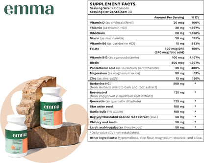 Emma Gut Health