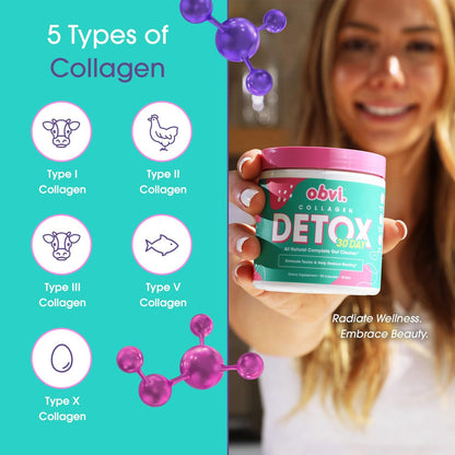 Obvi Detox Colon Cleanse Supplement | Promotes Digestive and Gut Health, Bloating Relief, Helps Remove Toxins | Immune Support with Milk Thistle, Psyllium Husk, Senna Leaf | 30 Servings