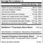 Multiphase Prostate Supplement-Featured on Larry King Investigative TV Show - Over 1 Million Sold -End Nighttime Bathroom Trips, Urgency, & More.