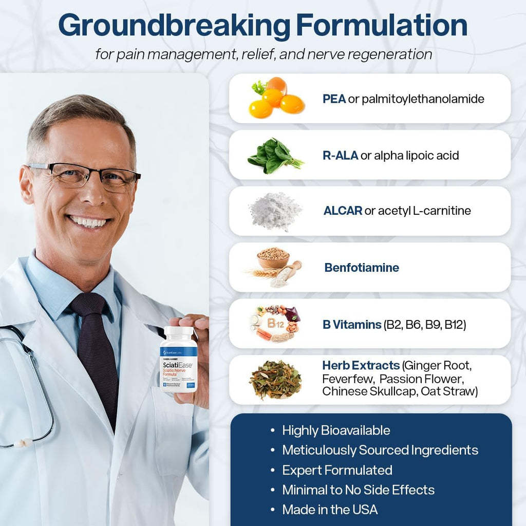 Sciatic Nerve Health Support Supplement - Nerve Support Formula with AlphaPalm, Pea, Vitamin B Complex, Alpha Lipoic Acid 300mg