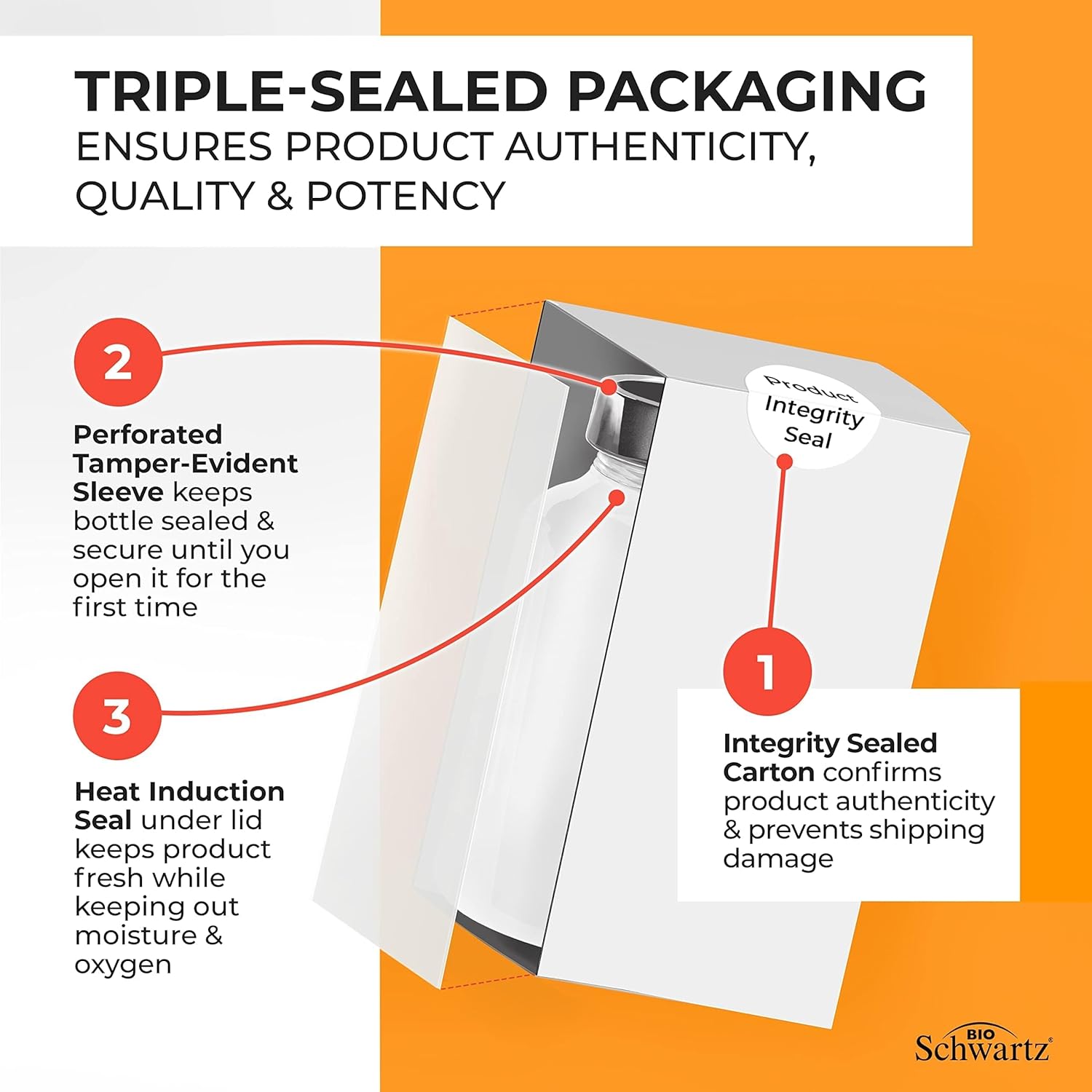 Turmeric Curcumin with Black Pepper Extract 1500mg - High Absorption Ultra Potent Turmeric Supplement with 95% Curcuminoids and BioPerine - Non GMO Tumeric Capsules for Joint Support - 90 Capsules