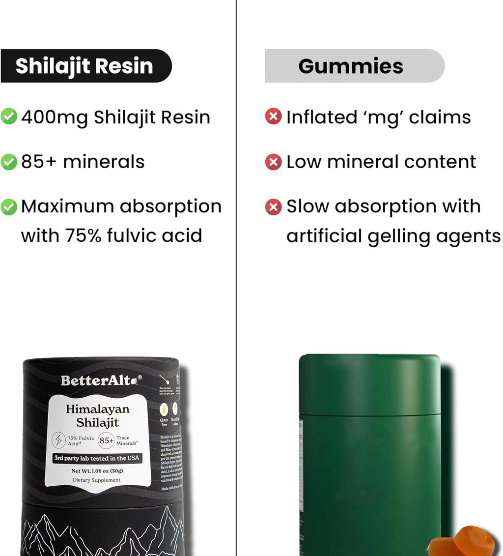 Better Alt Pure Himalayan Shilajit Resin Pack of 1 High Potency Gold Grade 150 Servings for Energy Boost & Immune Support, 85+ Trace Minerals, 75%+ Fulvic Acid, with Lab Test Report,400 mg
