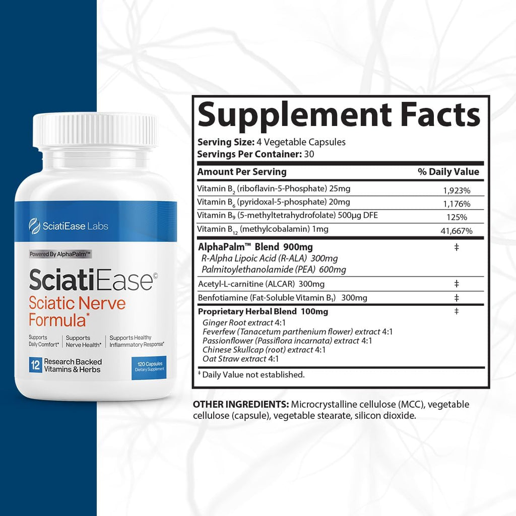 Sciatic Nerve Health Support Supplement - Nerve Support Formula with AlphaPalm, Pea, Vitamin B Complex, Alpha Lipoic Acid 300mg