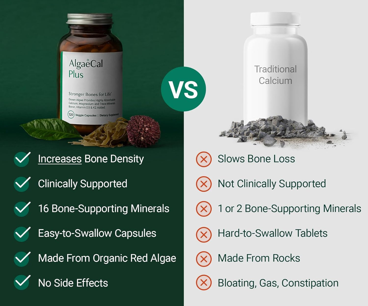 ALGAECAL Plus – Organic Red Algae Calcium Supplement, Vitamin K2 MK7 (100mcg), Vitamin D3 (1600 IU), Magnesium (350mg), Trace Minerals, Plant-Based Bone Strength, Easy to Swallow, 120 Veggie Caps