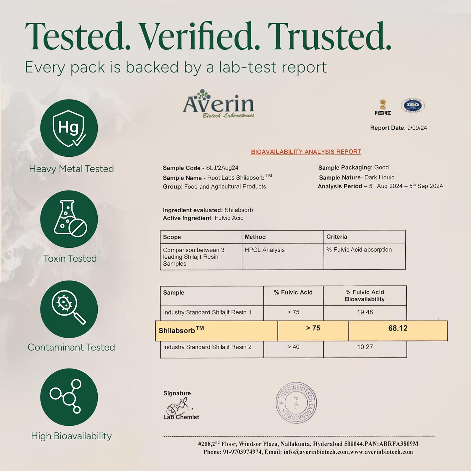 10-in-1 Alpha Shilajit Gummies | 4000 mg Pure Himalayan Shilajit, Tongkat Ali, Maca Root, 75% Fulvic Acid | ShilAbsorb Bioavailability Tech | Sugar-Free Vegan, 85+ Trace Minerals | 120 Pack