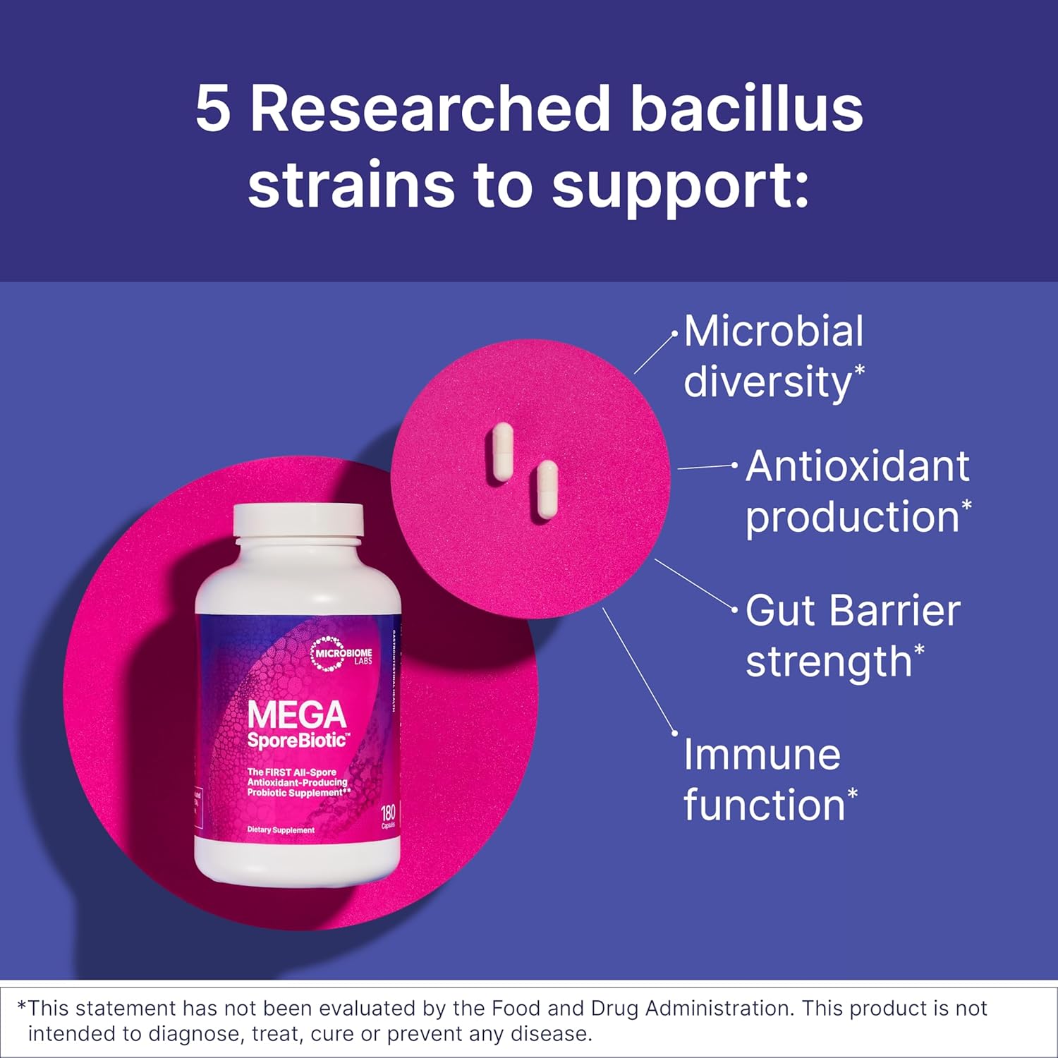 Microbiome Labs MegaSporeBiotic Probiotics for Women & Men - Spore Based Probiotics for Digestive Health - Shelf Stable & Travel-Friendly (60 Capsules)