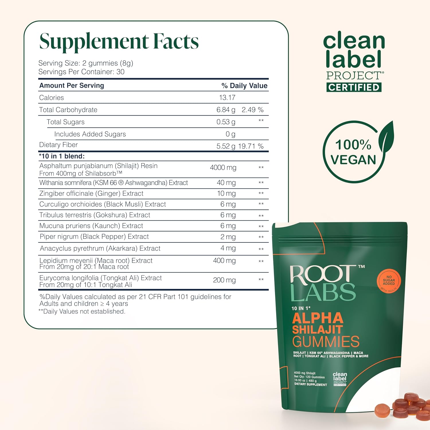 10-in-1 Alpha Shilajit Gummies | 4000 mg Pure Himalayan Shilajit, Tongkat Ali, Maca Root, 75% Fulvic Acid | ShilAbsorb Bioavailability Tech | Sugar-Free Vegan, 85+ Trace Minerals | 120 Pack
