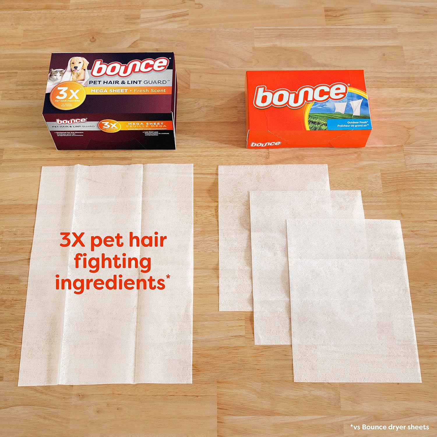 Bounce Pet Hair and Lint Guard Mega Dryer Sheets with 3X Pet Hair Fighters, Fresh Scent, 130 Count